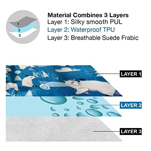 FLOCK THREE Waterproof Folding Baby Diaper Changing Mat Washable Leak Proof Pad